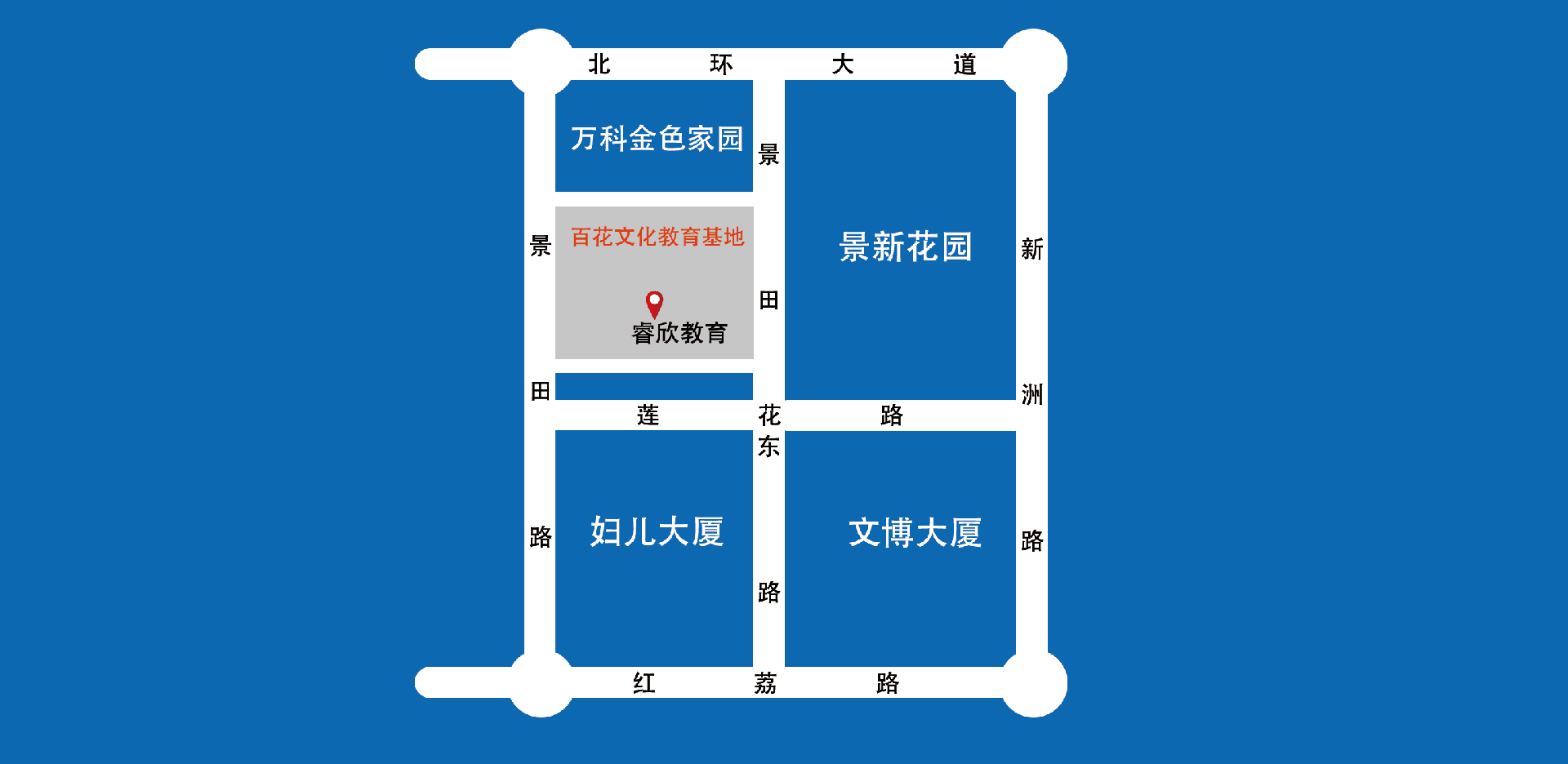 地址.png